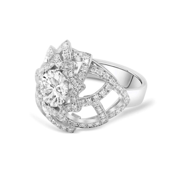 Picture of Ring Sun